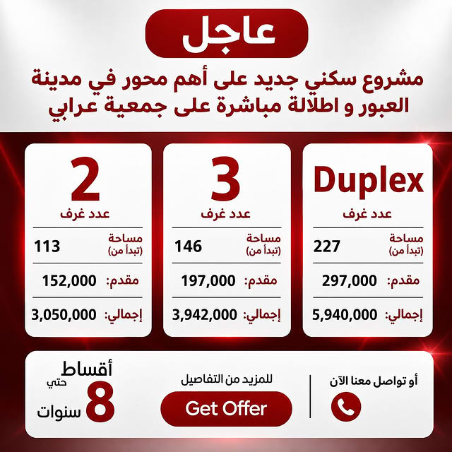 امتلك شقتك الان في العبور بجوار جمعيه احمد عرابي  gallery 3